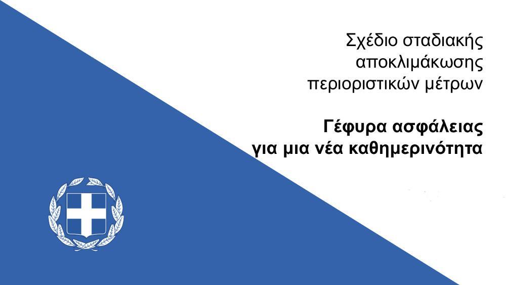 Αυτά είναι τα επτά στάδια της επανεκκίνησης - Το πλήρες χρονοδιάγραμμα για επιχειρήσεις, σχολεία, εκκλησίες και ξενοδοχεία