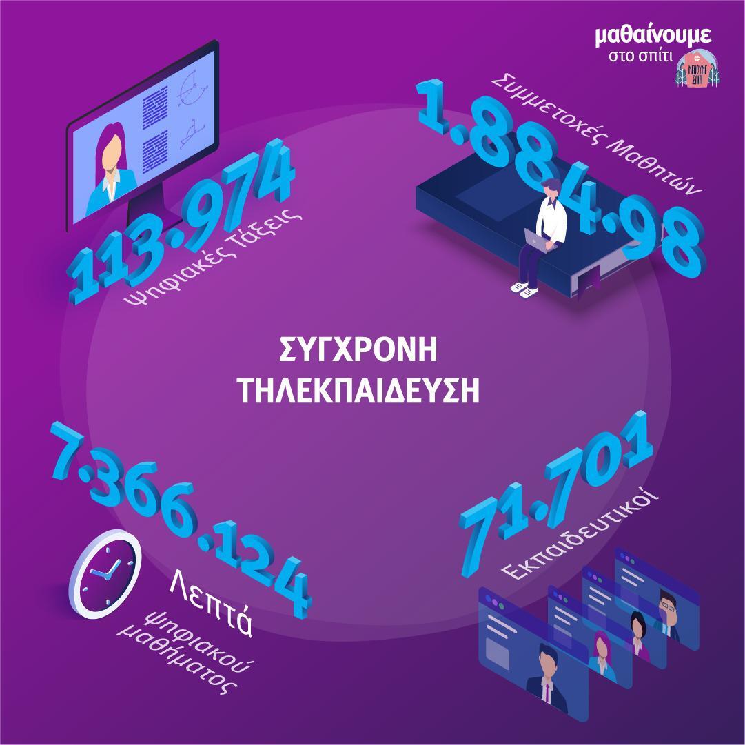Εσωτερική εικόνα άρθρου