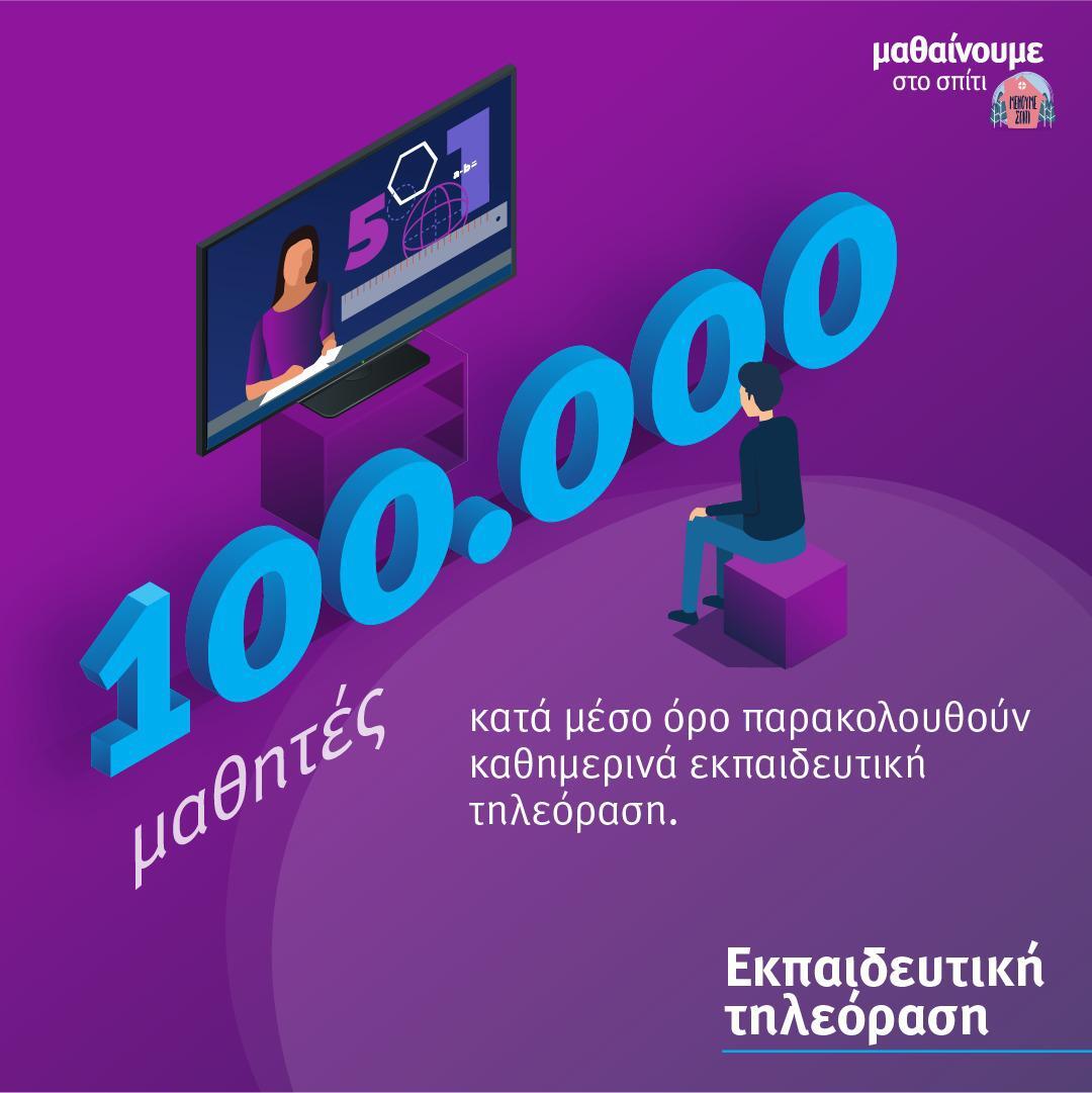 Εσωτερική εικόνα άρθρου