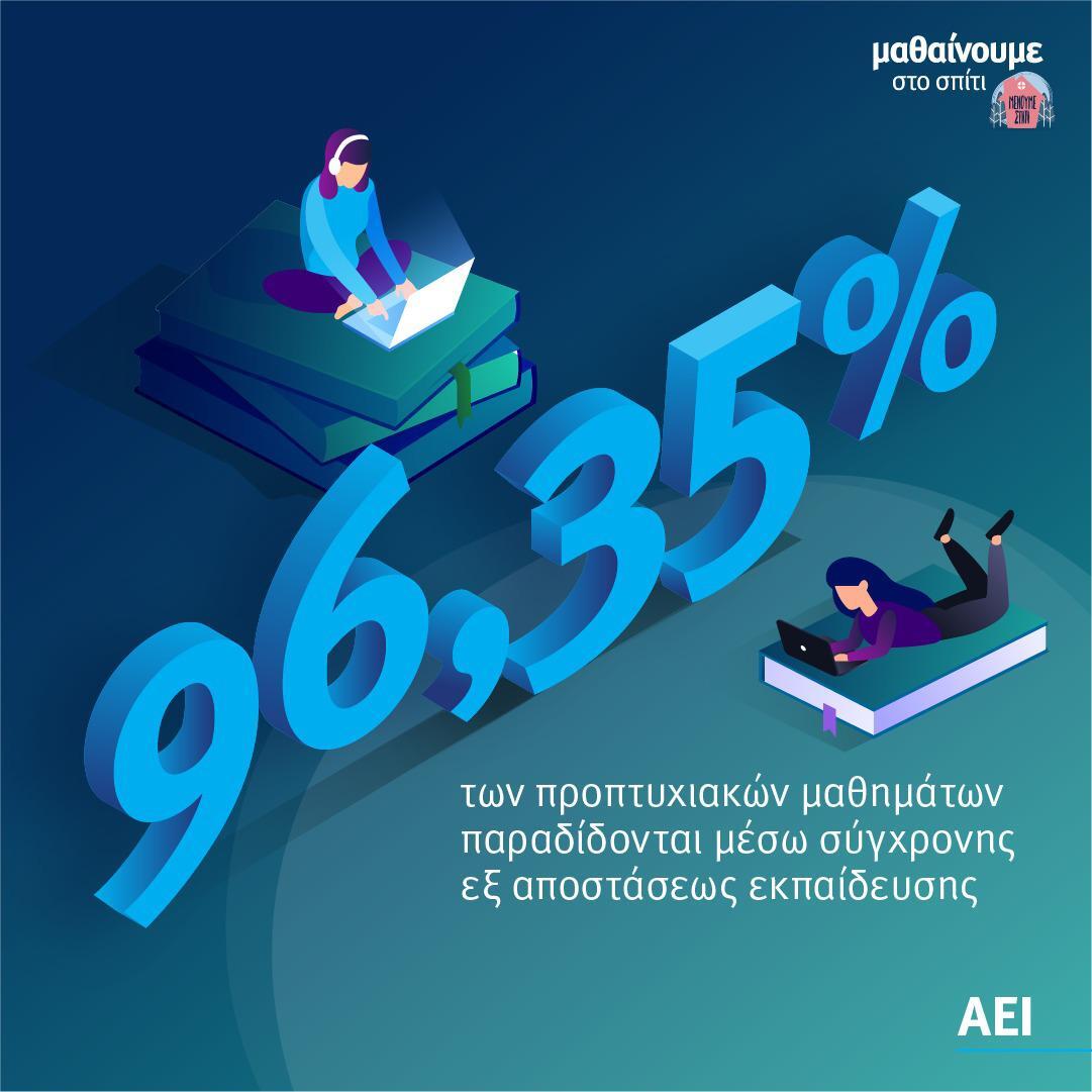 Εσωτερική εικόνα άρθρου