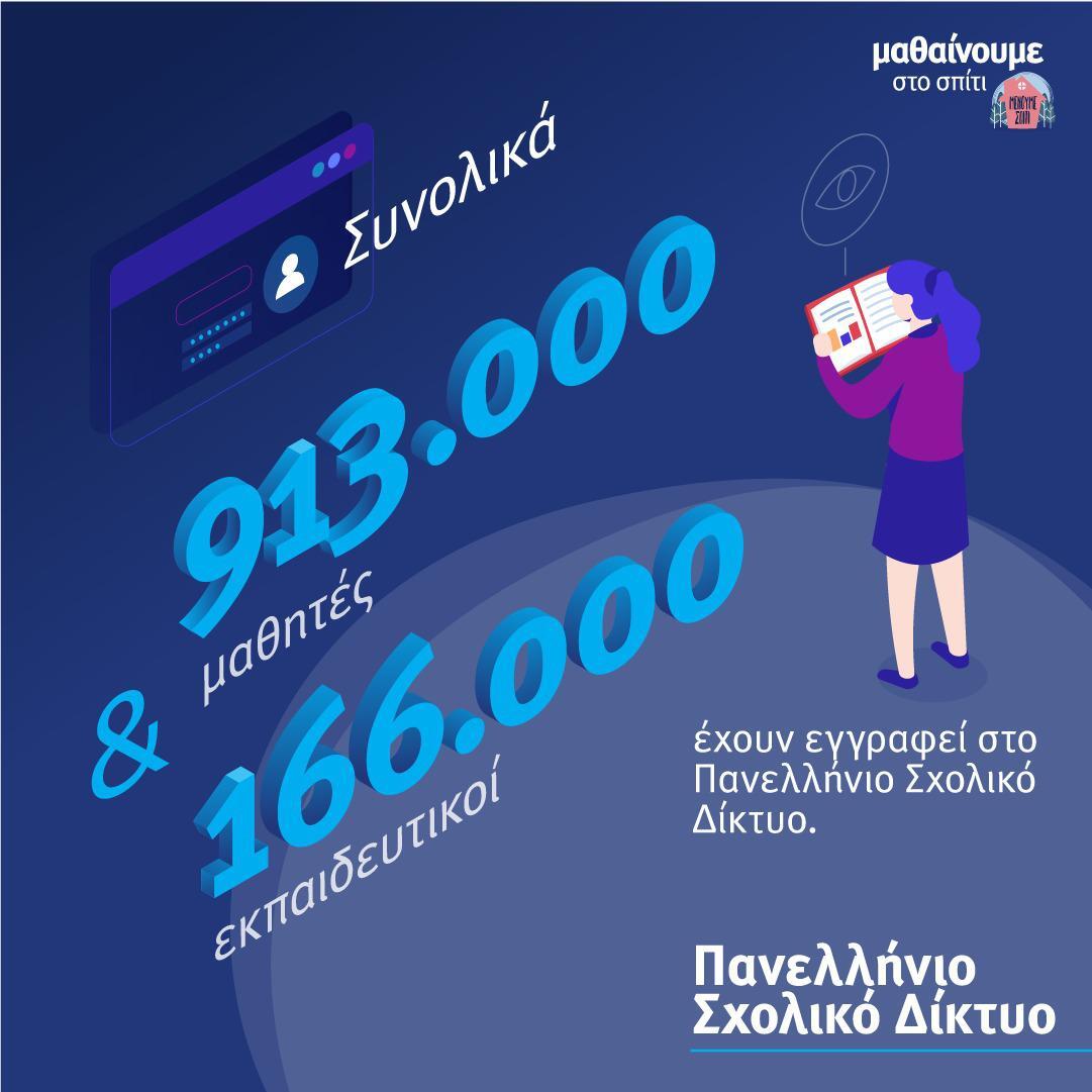 Εσωτερική εικόνα άρθρου