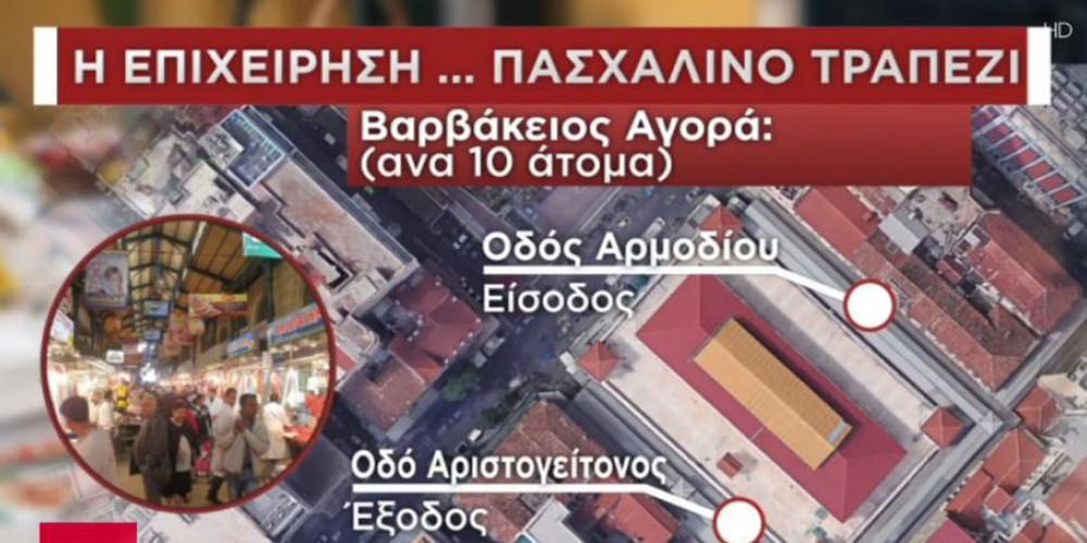 Επιχείρηση «πασχαλινό τραπέζι» από την αστυνομία – Περιπολίες σε ναούς, κρεοπωλεία και λαϊκές