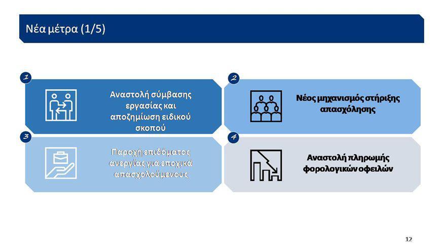 Εσωτερική εικόνα άρθρου