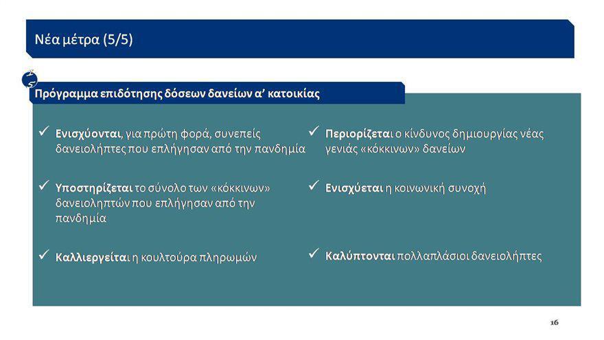 Εσωτερική εικόνα άρθρου