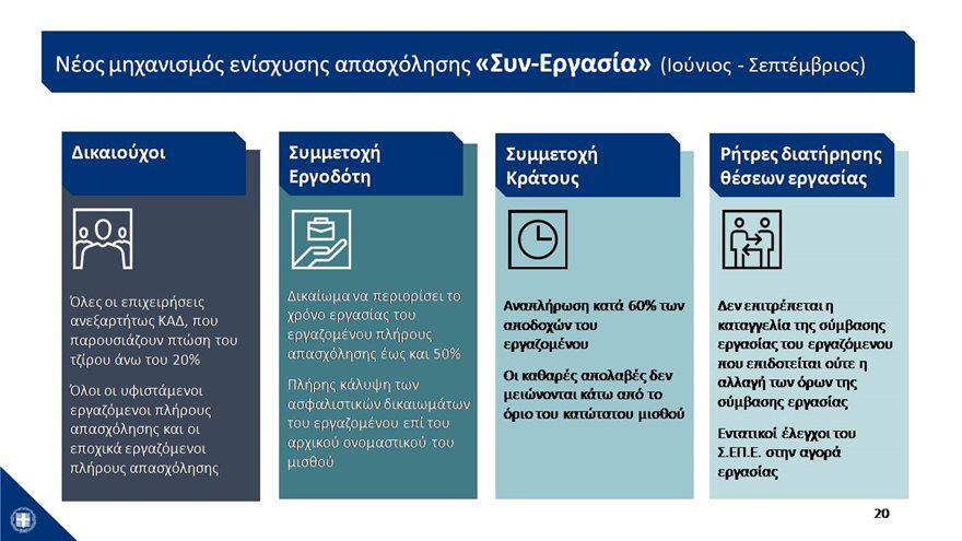 Εσωτερική εικόνα άρθρου
