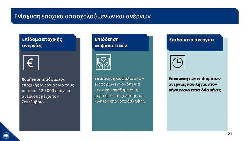 Εσωτερική εικόνα άρθρου