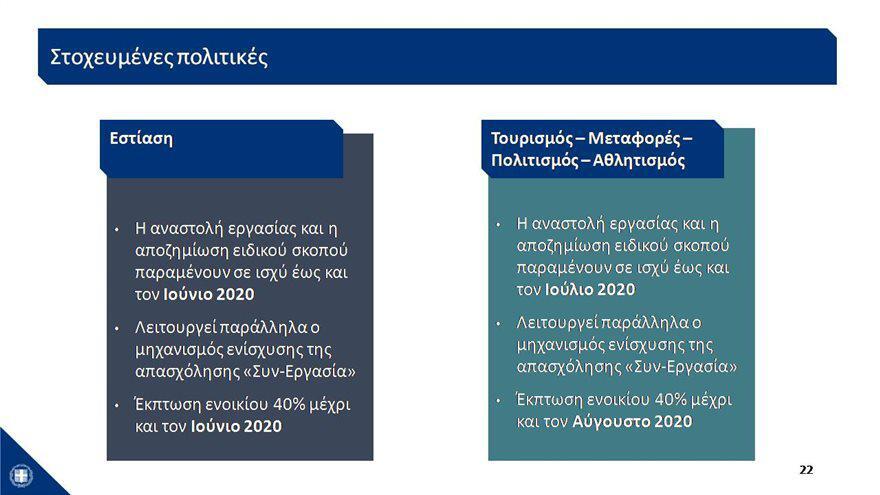 Εσωτερική εικόνα άρθρου