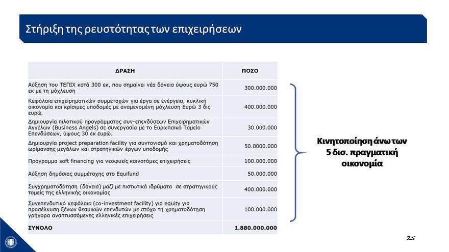 Εσωτερική εικόνα άρθρου