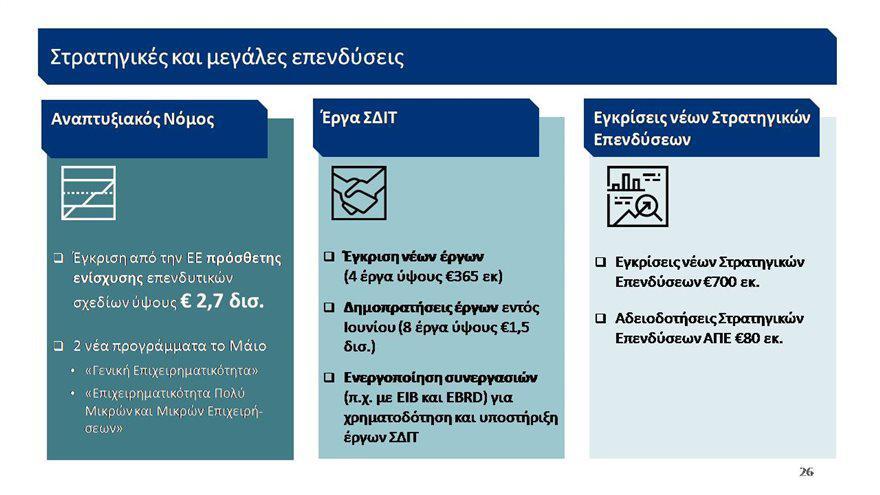 Εσωτερική εικόνα άρθρου