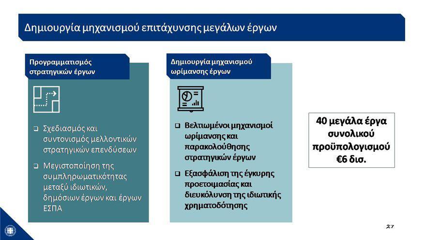 Εσωτερική εικόνα άρθρου