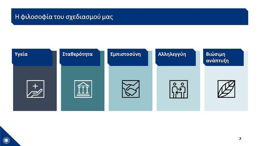 Εσωτερική εικόνα άρθρου