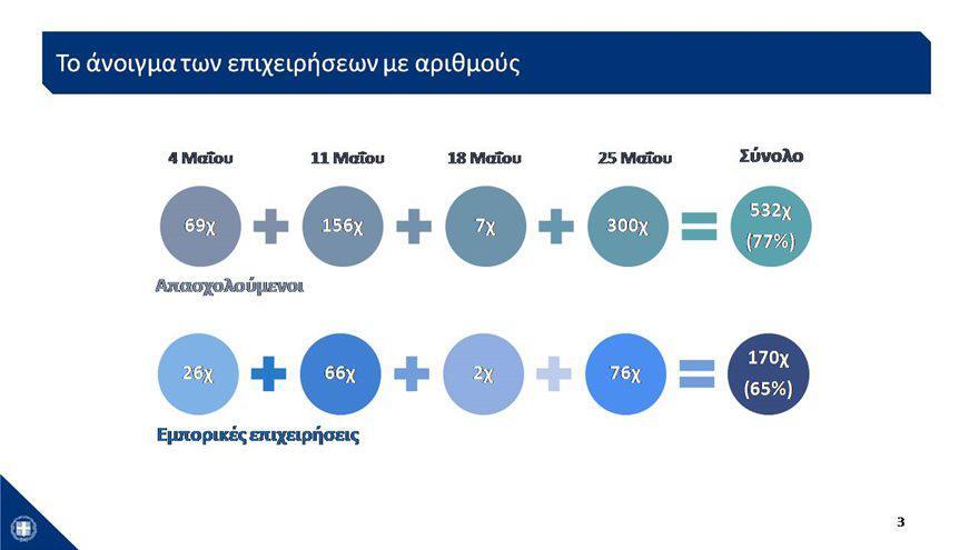 Εσωτερική εικόνα άρθρου