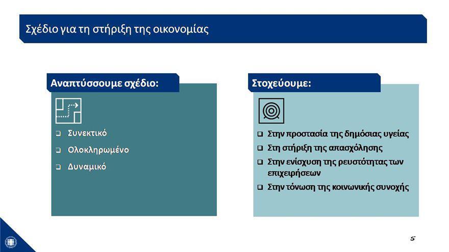 Εσωτερική εικόνα άρθρου