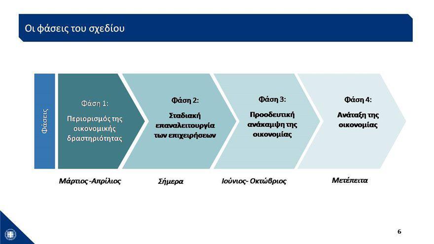 Εσωτερική εικόνα άρθρου