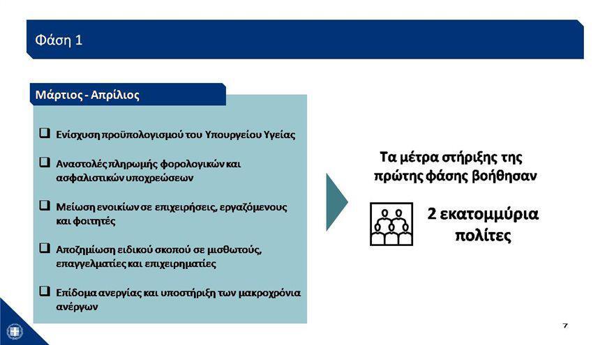 Εσωτερική εικόνα άρθρου