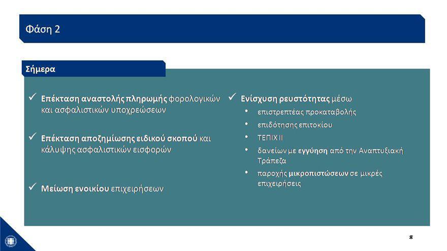 Εσωτερική εικόνα άρθρου