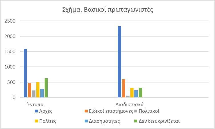 Εσωτερική εικόνα άρθρου