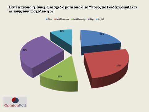 Εσωτερική εικόνα άρθρου