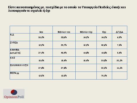 Εσωτερική εικόνα άρθρου