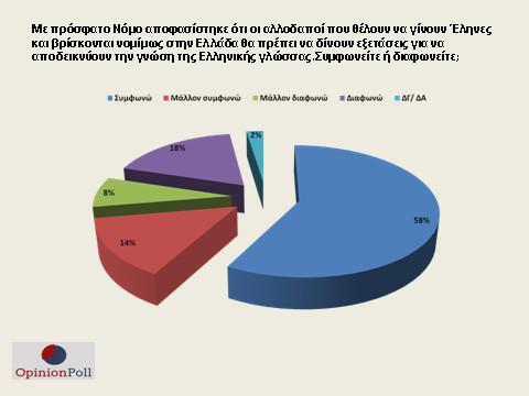 Εσωτερική εικόνα άρθρου