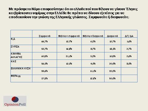 Εσωτερική εικόνα άρθρου
