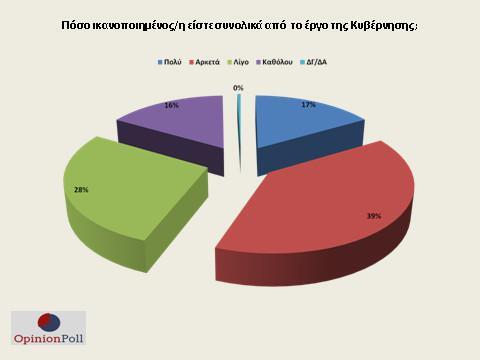 Εσωτερική εικόνα άρθρου