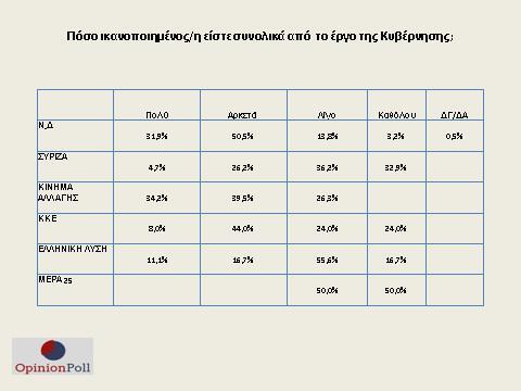 Εσωτερική εικόνα άρθρου