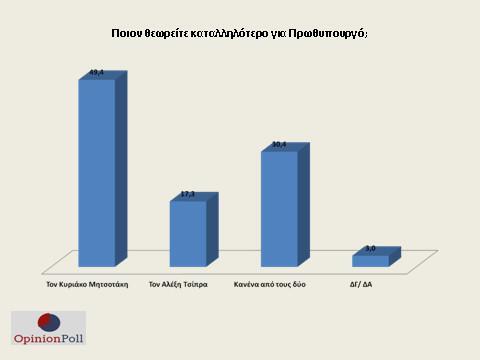 Εσωτερική εικόνα άρθρου