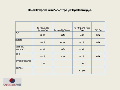 Εσωτερική εικόνα άρθρου