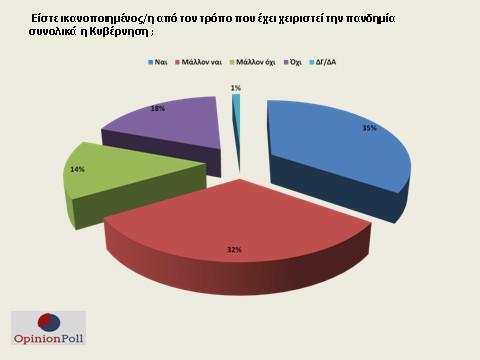 Εσωτερική εικόνα άρθρου