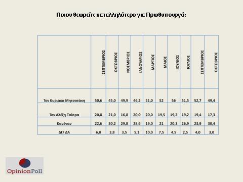 Εσωτερική εικόνα άρθρου