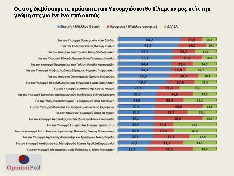 Εσωτερική εικόνα άρθρου