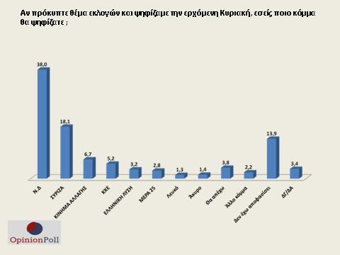 Εσωτερική εικόνα άρθρου