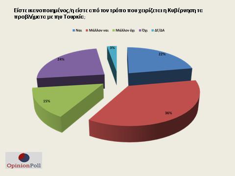 Εσωτερική εικόνα άρθρου