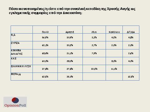 Εσωτερική εικόνα άρθρου