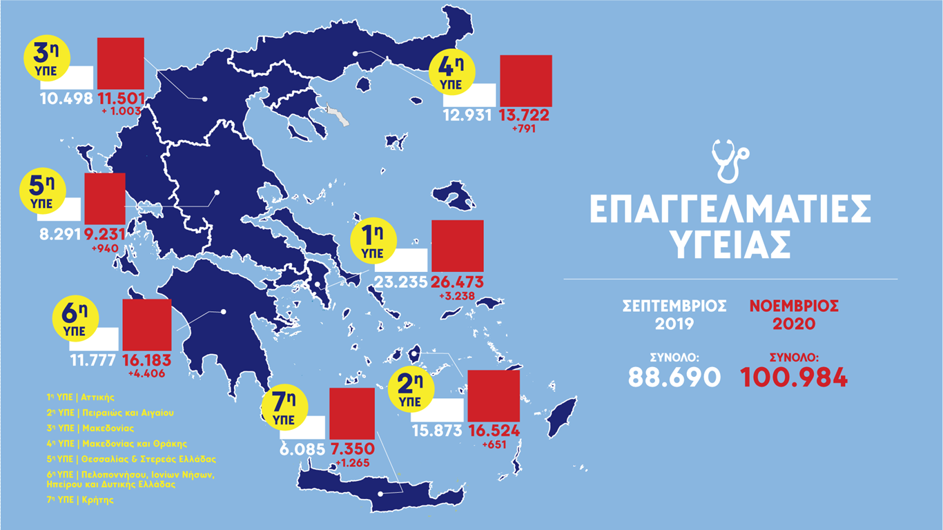 Εσωτερική εικόνα άρθρου