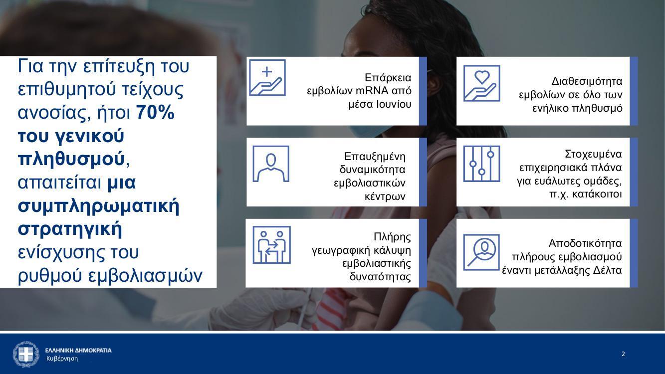 Εσωτερική εικόνα άρθρου
