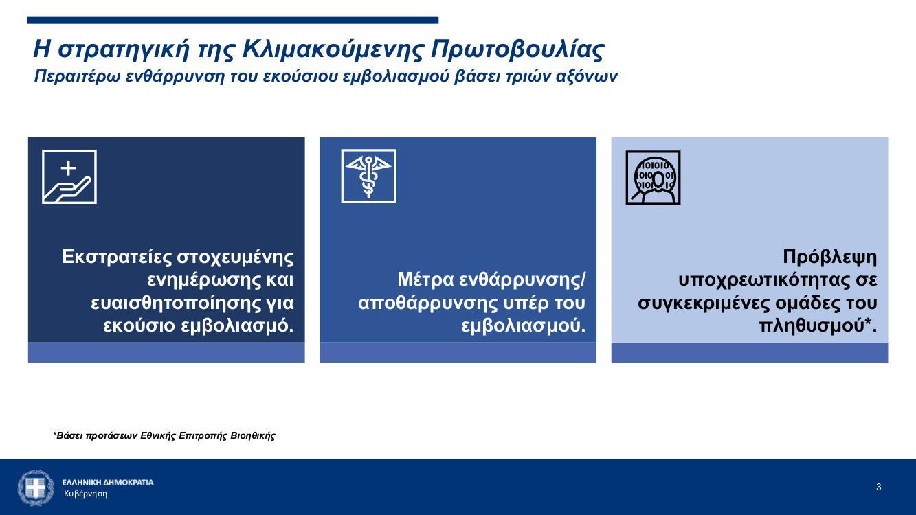 Εσωτερική εικόνα άρθρου