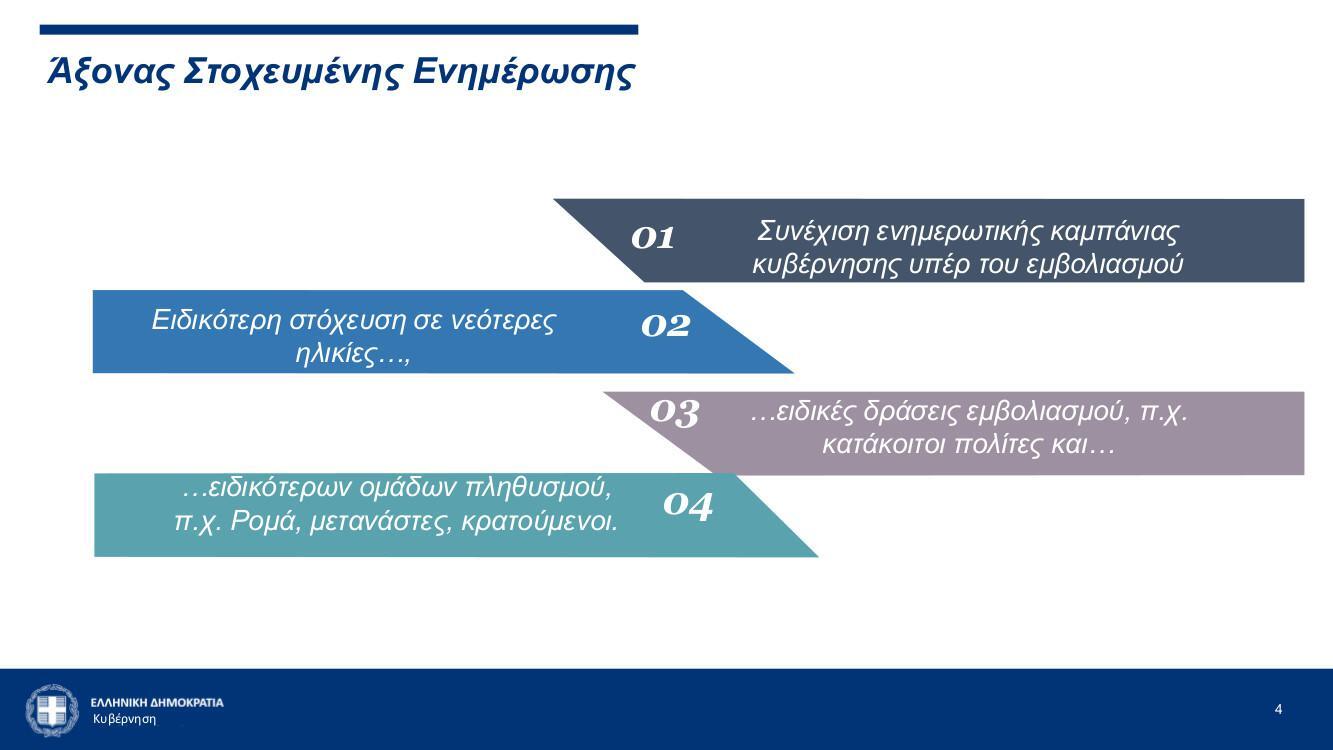 Εσωτερική εικόνα άρθρου