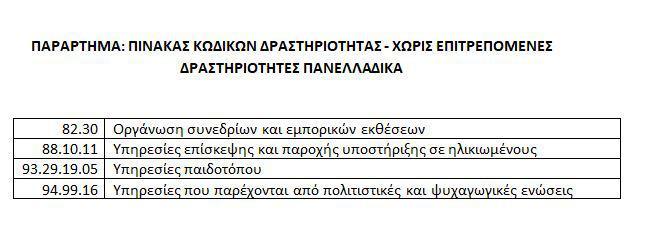 Εσωτερική εικόνα άρθρου