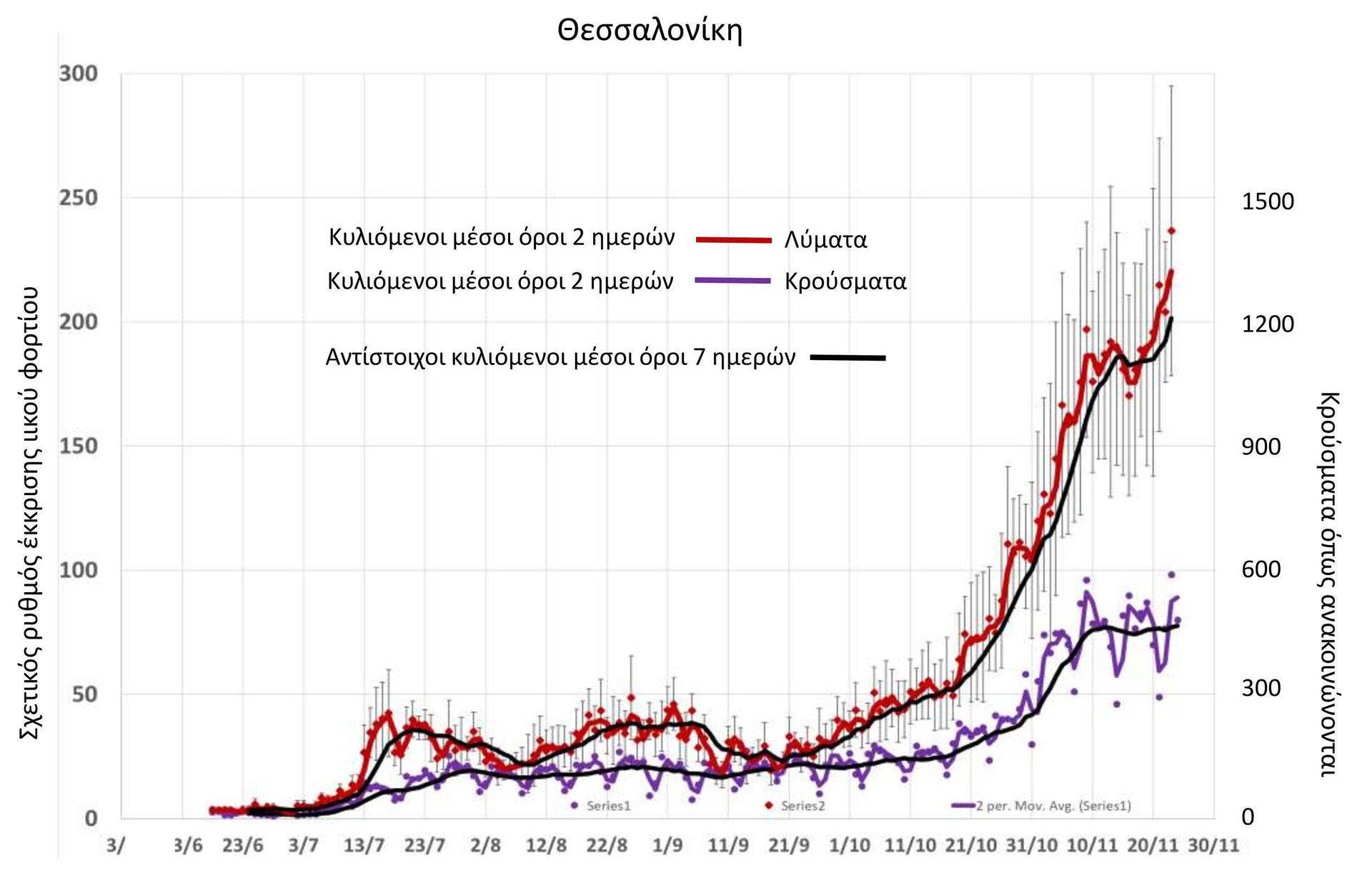 Εσωτερική εικόνα άρθρου