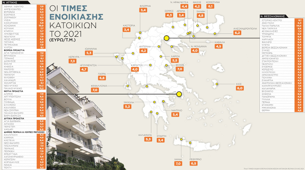 Εσωτερική εικόνα άρθρου