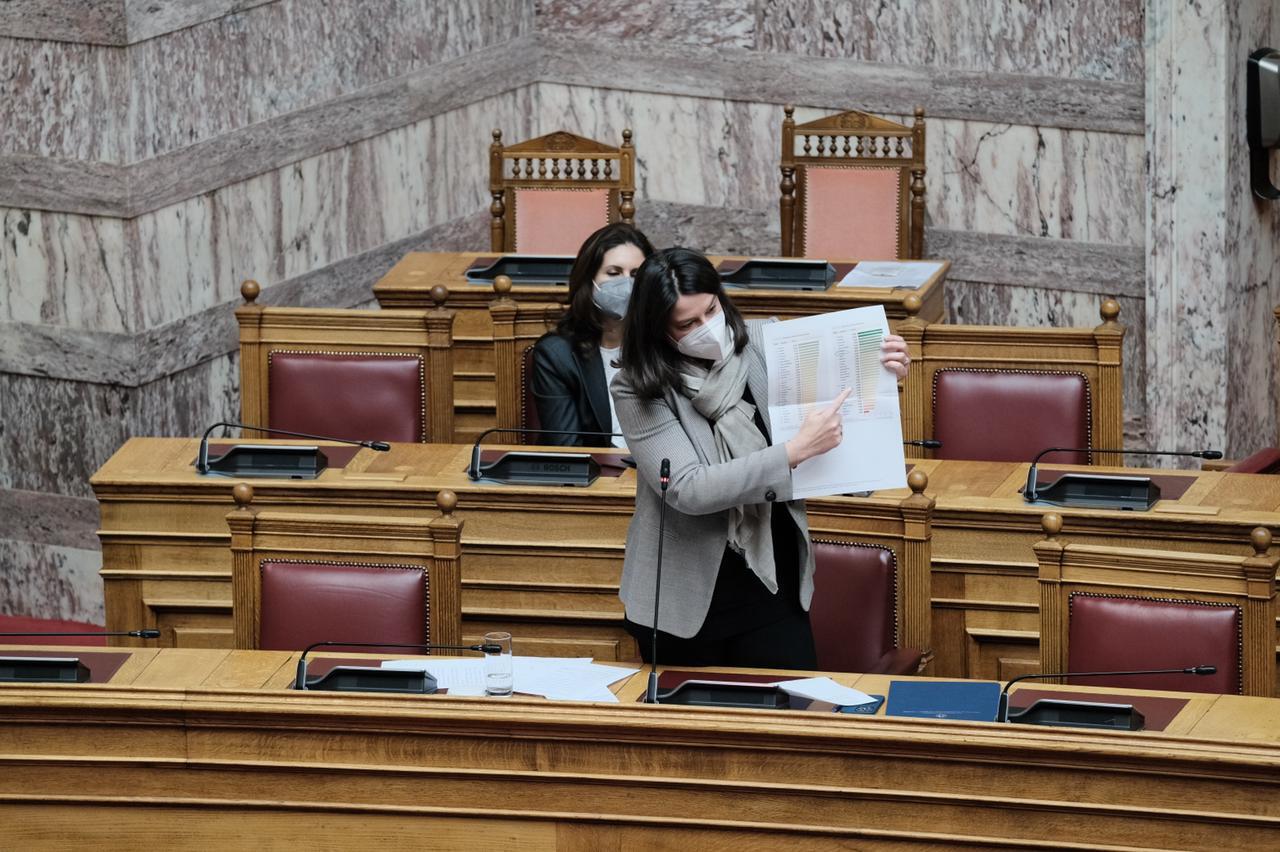 Κεραμέως σε Φίλη: «Στην 6η θέση η χώρα μας μεταξύ 29 χωρών του ΟΟΣΑ ως προς την ανταπόκριση του εκπαιδευτικού συστήματος στην πανδημία»