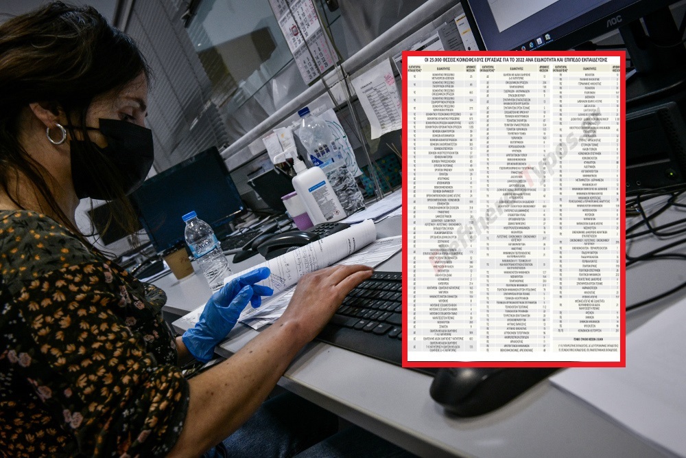 Η λίστα με τις 111.000 νέες θέσεις εργασίας το 2022 [αναλυτικός πίνακας]