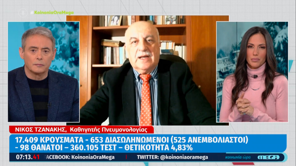 Νίκος Τζανάκης κορονοϊός