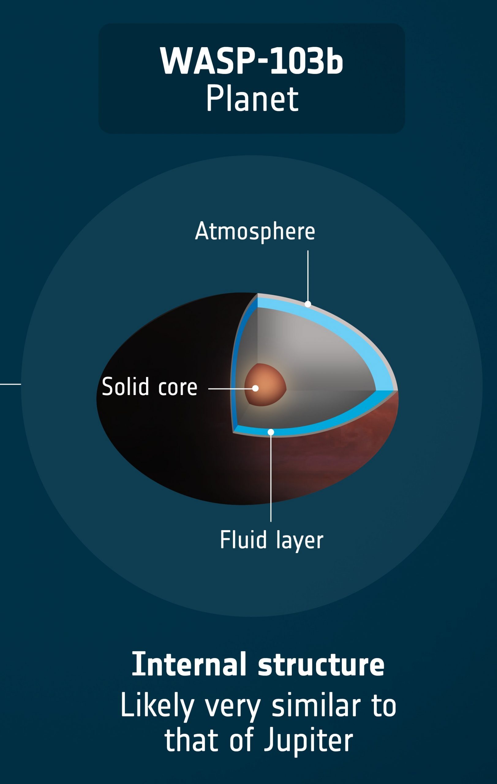 εξωπλανήτης