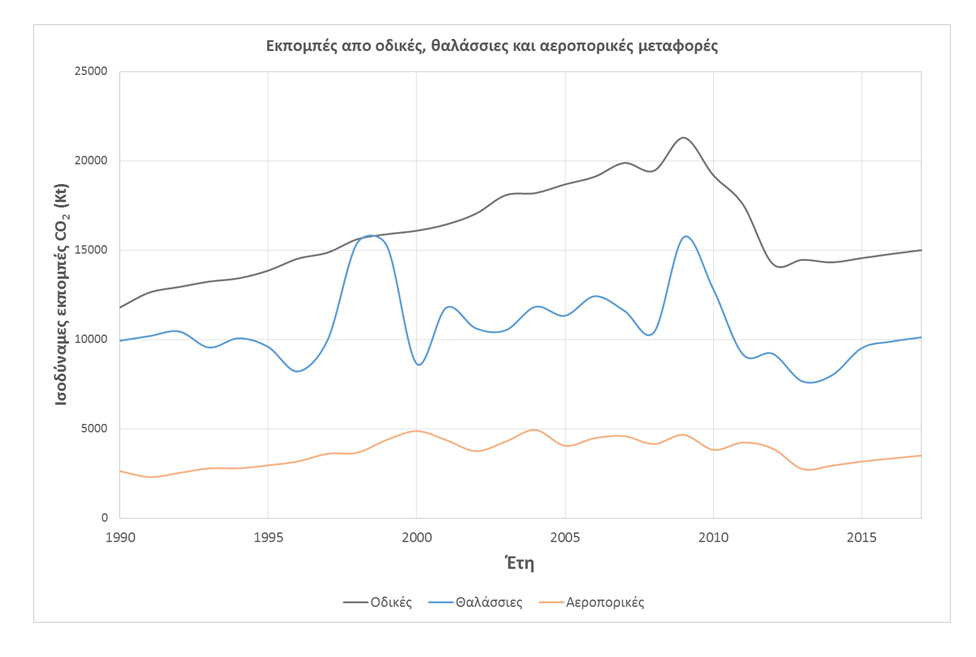 Εσωτερική εικόνα άρθρου