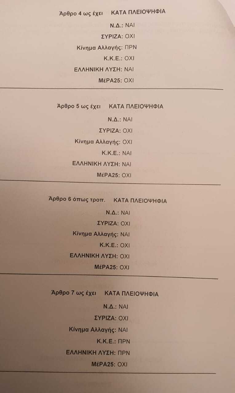 Εσωτερική εικόνα άρθρου