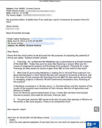 Μπάιντεν Ουκρανία