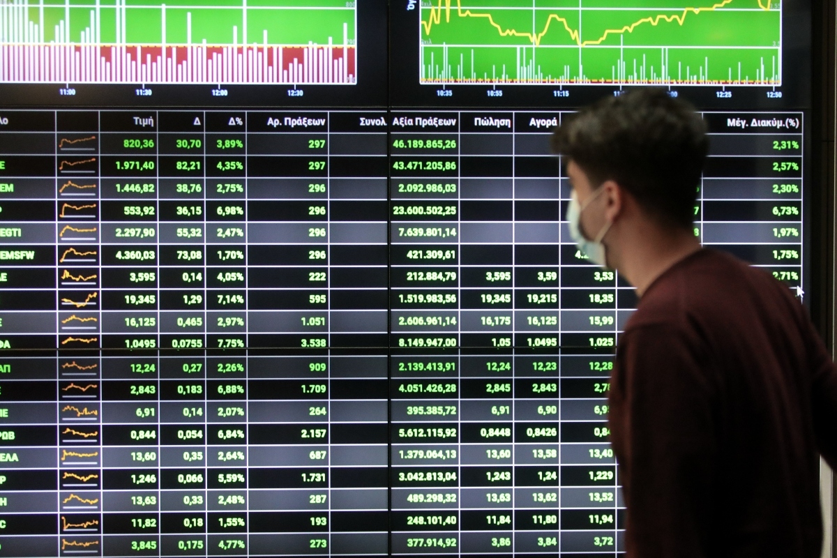 Διεθνείς αγορές χρηματιστήριο Ελλάδα
